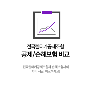 전국렌터카공제조합 공제/손해보험비교 전국렌터카공제조합과 손해보험사의 차이 지금, 비교하세요!